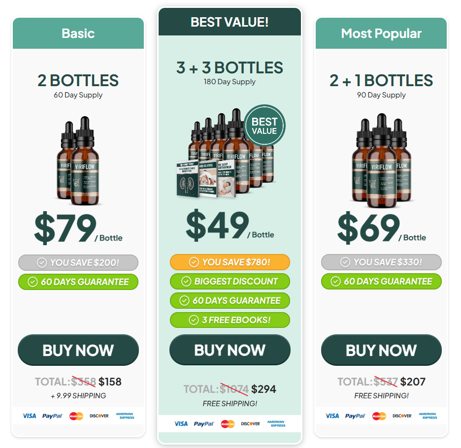 Exclusive ViriFlow Discount Package